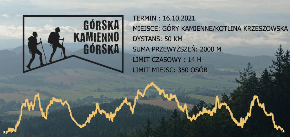 Górska Kamiennogórska