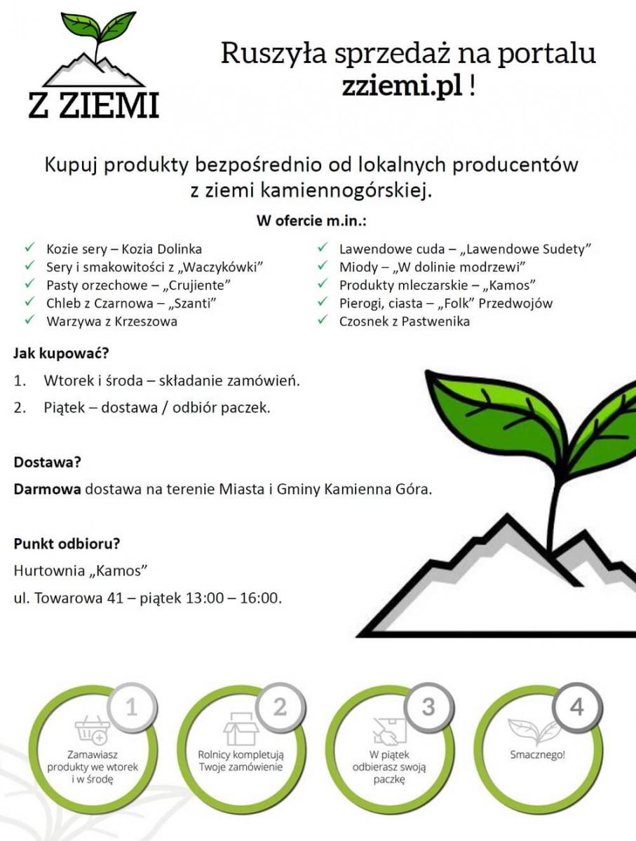 Ruszyła sprzedaż na portalu www.zziemi.pl !