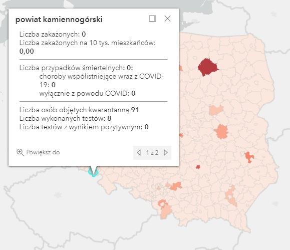 Koronawirus - statystyka - powiat kamiennogórski - 5.7.2021.