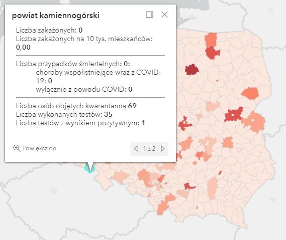 Koronawirus - statystyka - powiat kamiennogórski - 1.7.2021.