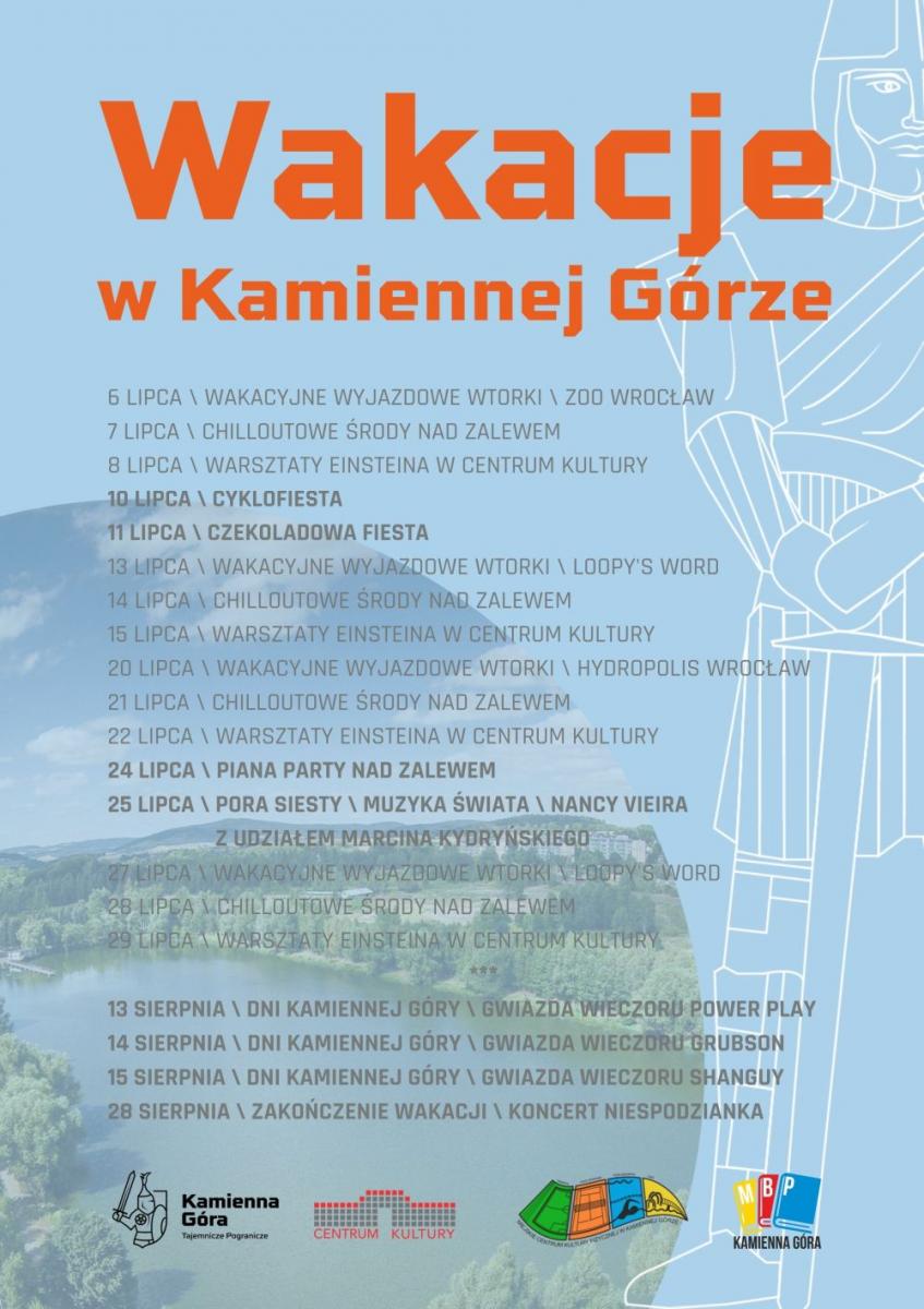 Wakacje w Kamiennej Górze