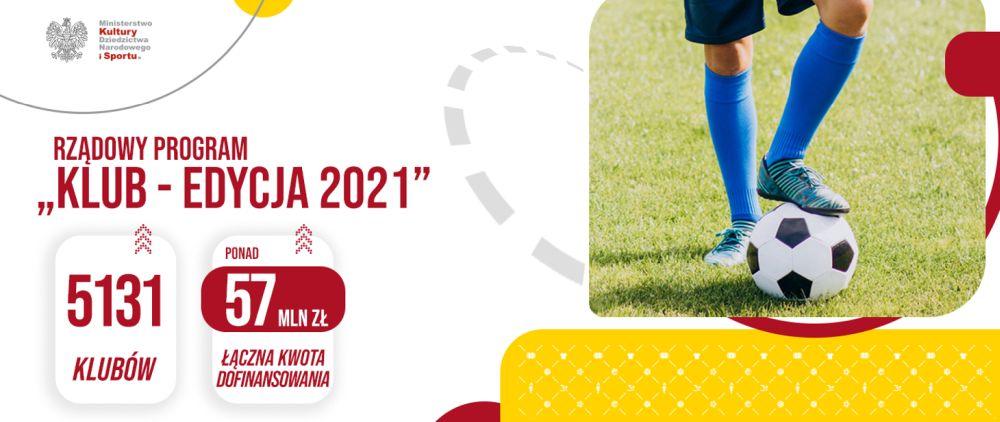 Program Klub 2021 - dofinansowania w regionie