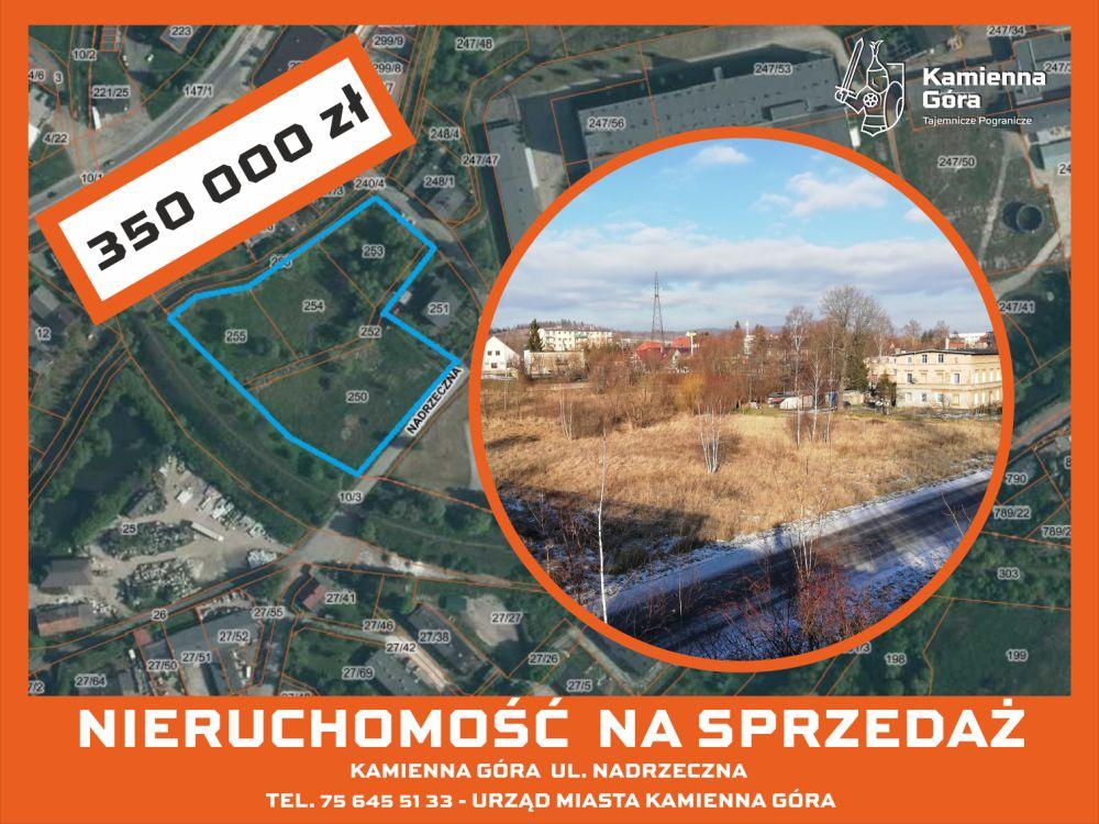 OGŁOSZENIE - działki ul. Nadrzeczna - II przetarg