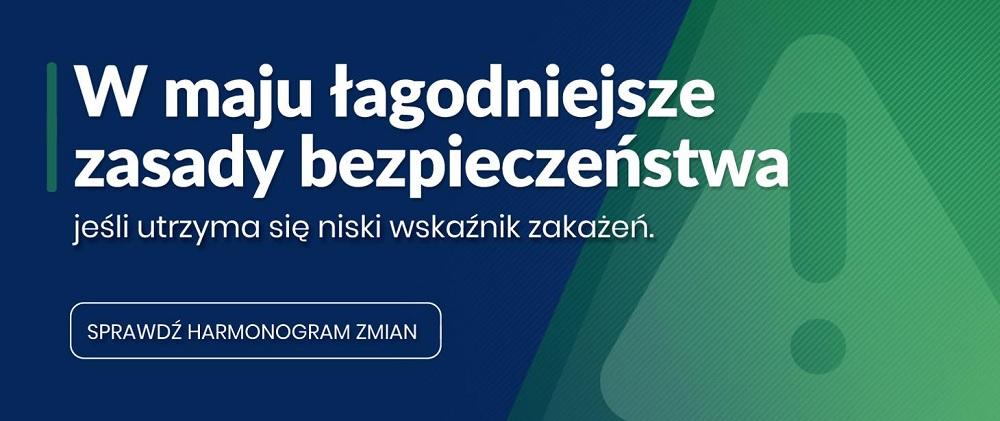 Otwarte galerie handlowe, siłownie i restauracje ? wstępny harmonogram na maj