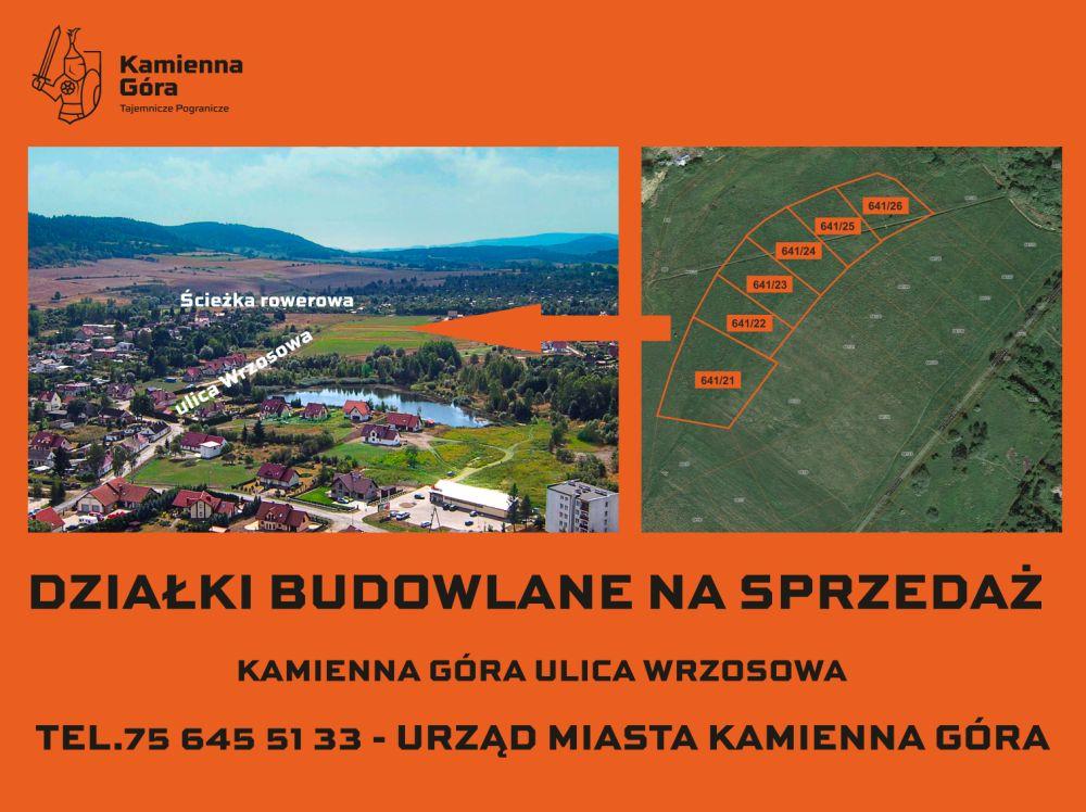 Działki sprzedane