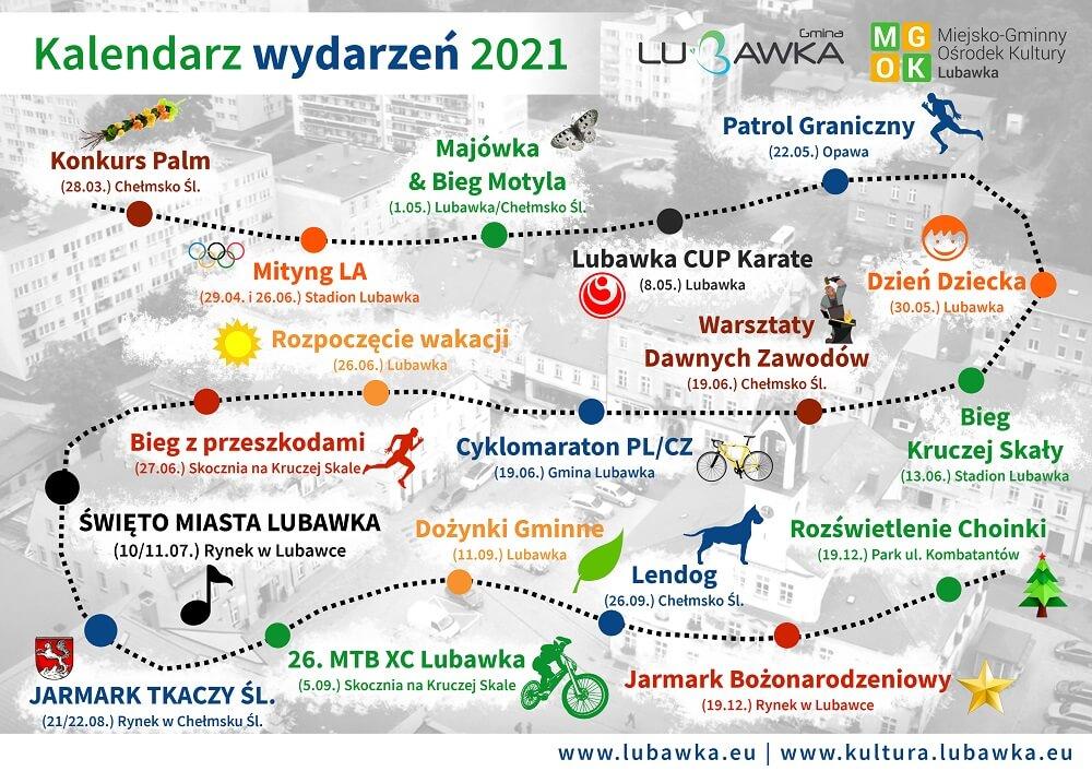 MGOK zaprasza