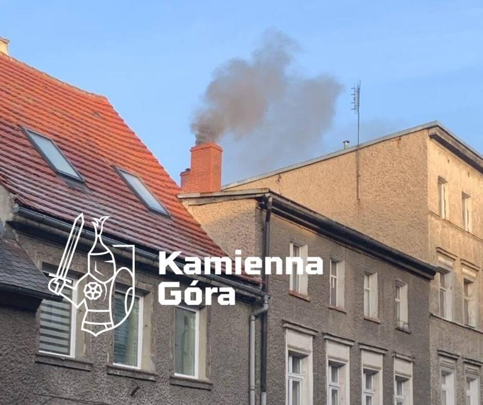 Wnioski o dofinansowanie