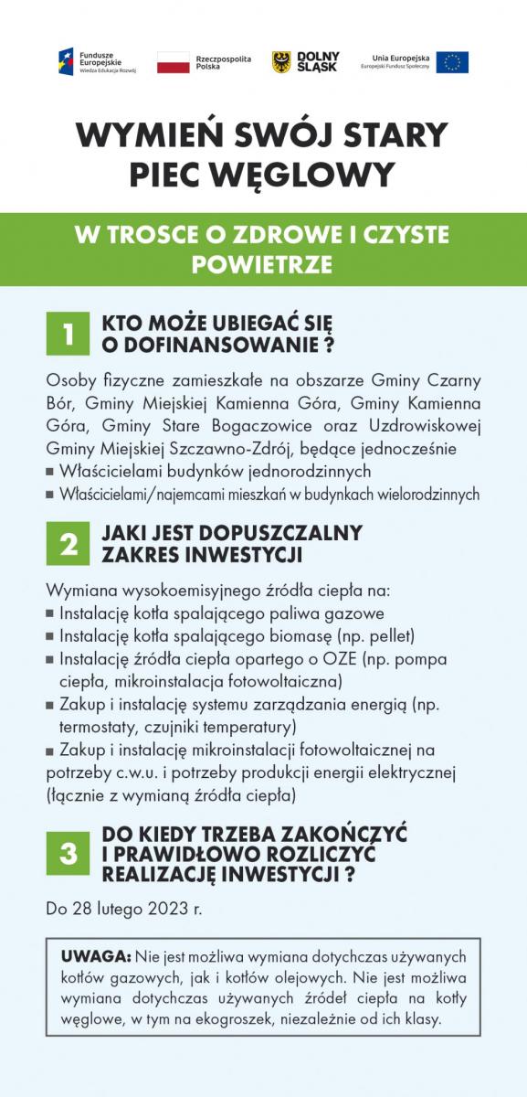Wymiana pieców
