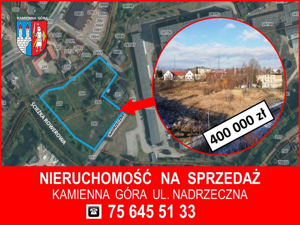 Kamienna Góra - działki ul. Nadrzeczna - I przetarg