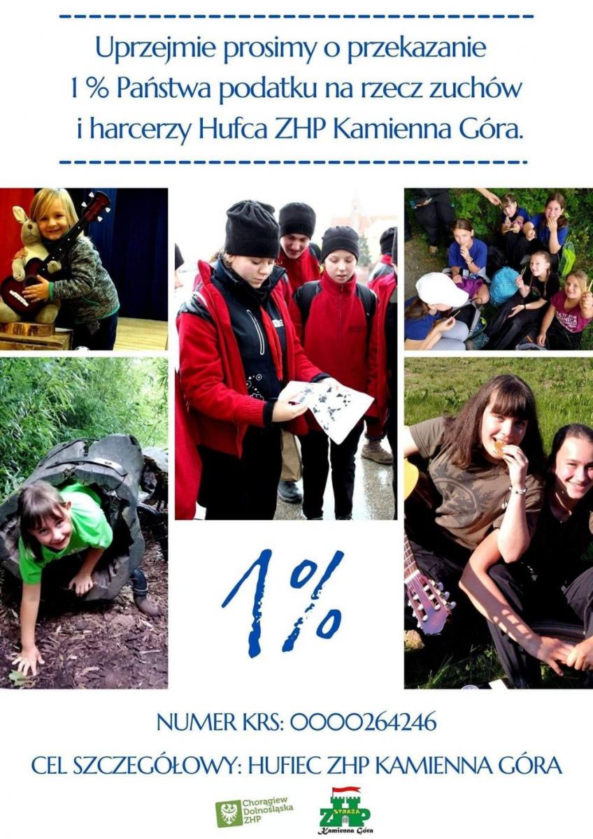 1% - ZHP