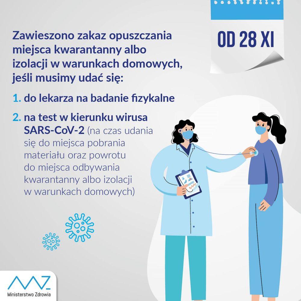 Zmiany w kwarantannie i izolacji