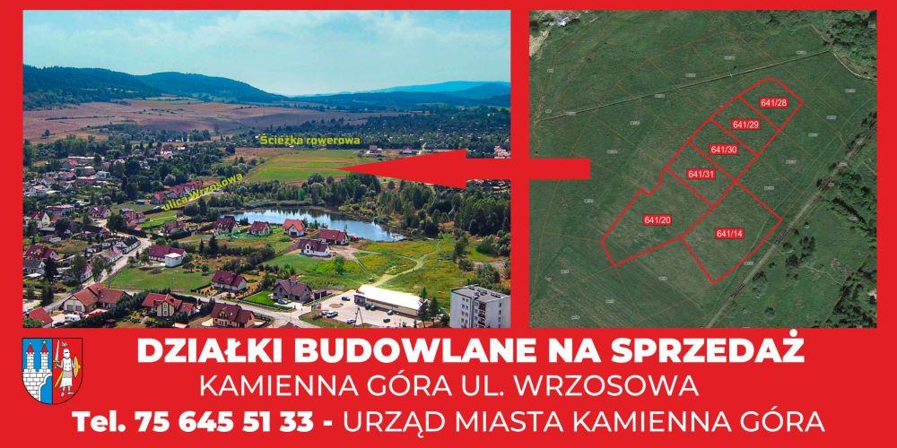 Sprzedaż działek