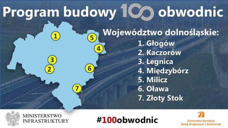 Siedem?obwodnic powstanie na Dolnym Śląsku w ramach rządowego Programu budowy 100 obwodnic