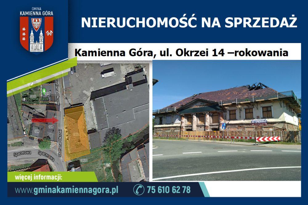 OGŁOSZENIE O ROKOWANIACH