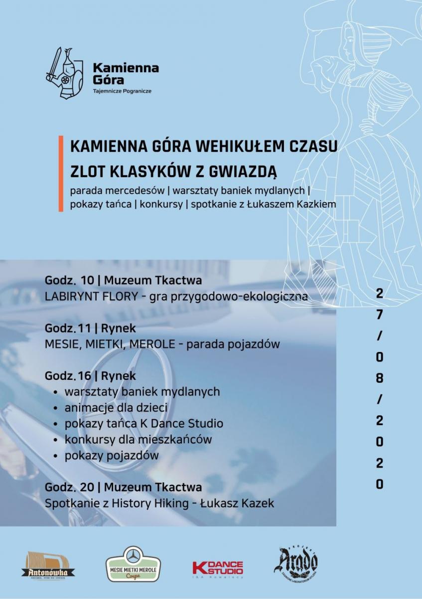 Kamienna Góra wehikułem czasu