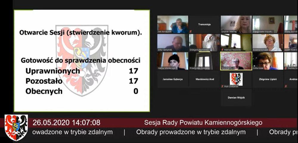 Problemy organizacji