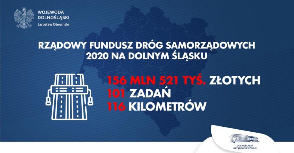 Fundusz Dróg Samorządowych podzielony