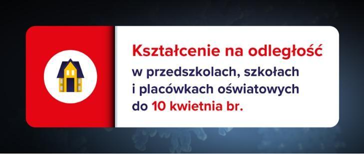 Decyzje dyrektorów