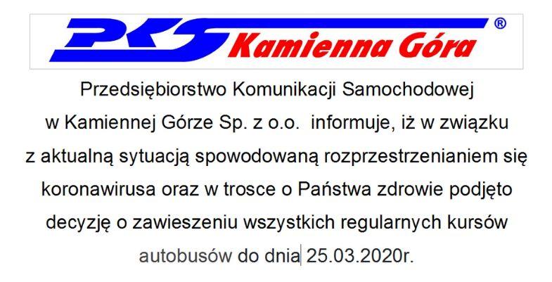 Zawieszona komunikacja