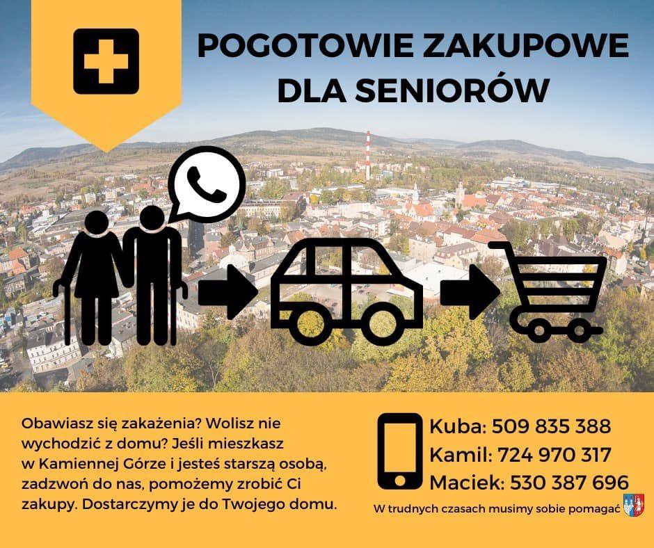 Pogotowie zakupowe (2)