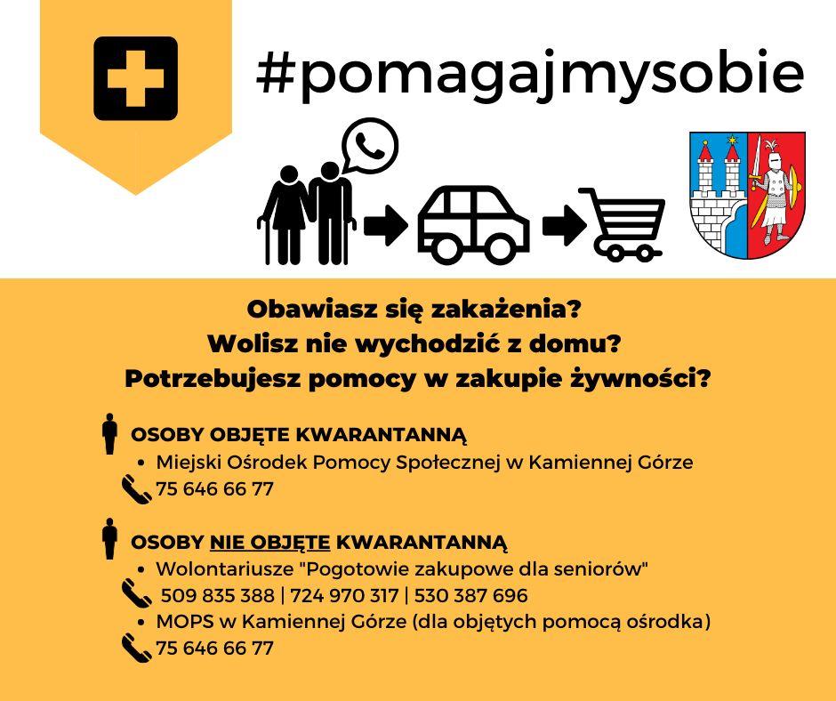Pogotowie zakupowe dla seniorów - Kamienna Góra