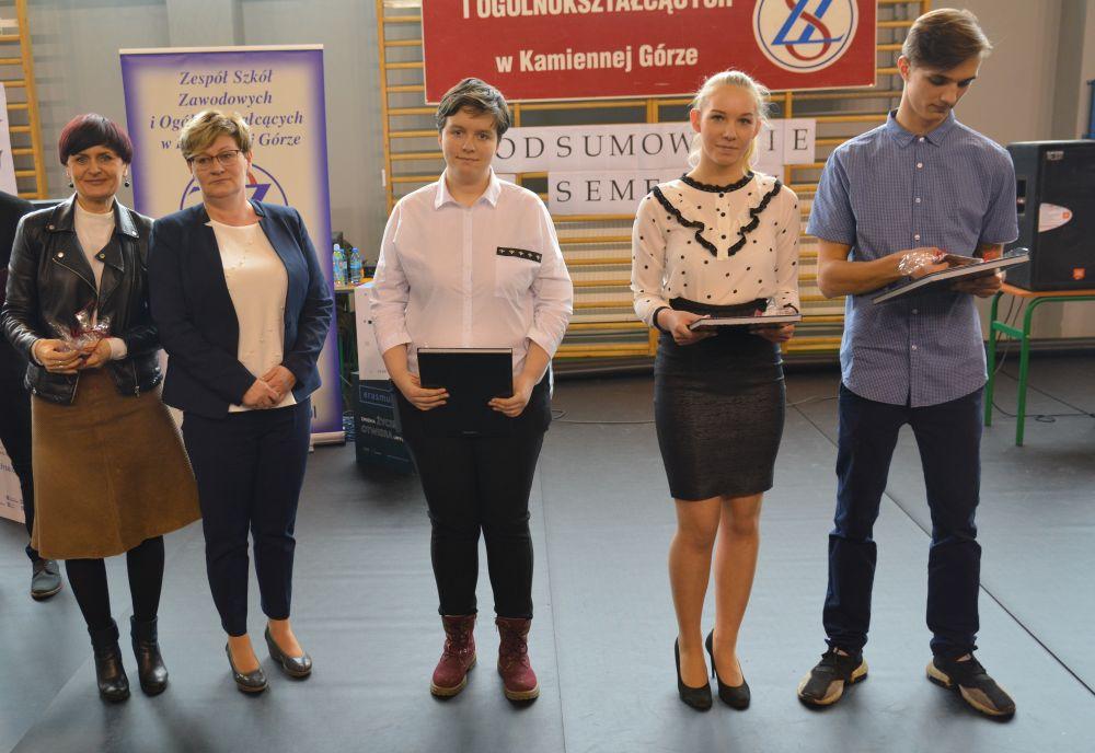 Koniec półrocza