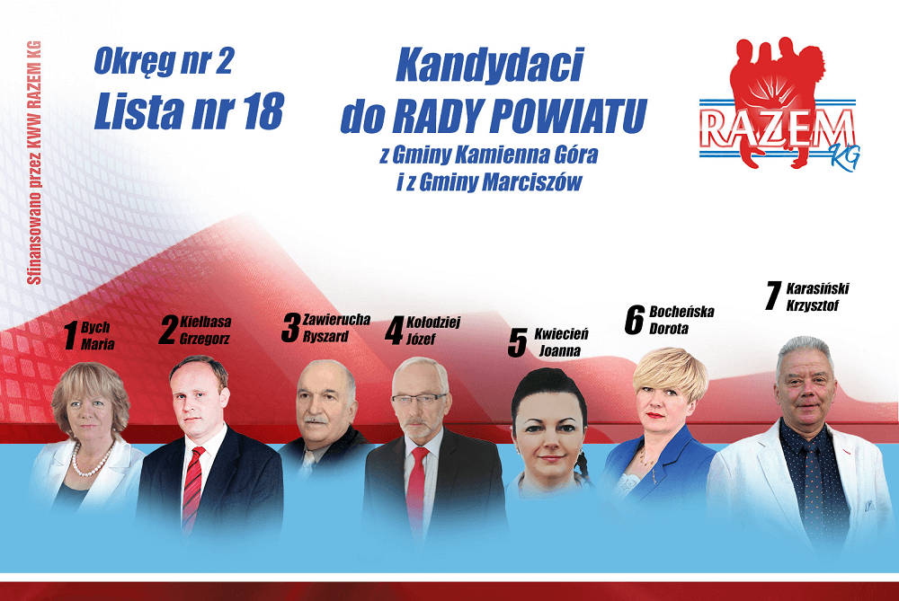 Razem KG - kandydaci do rady powiatu - okręg 2