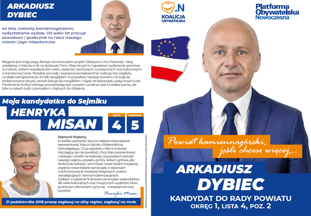 Arkadiusz Dybiec