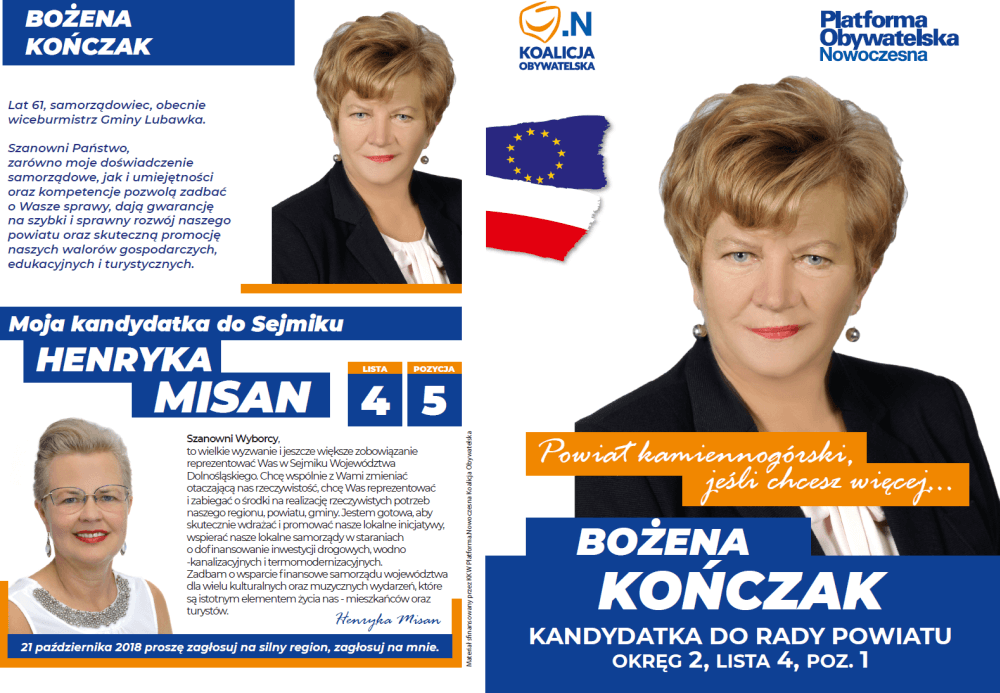 Bożena Kończak