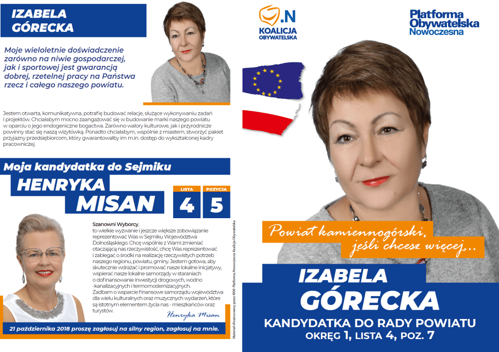 Izabela Górecka