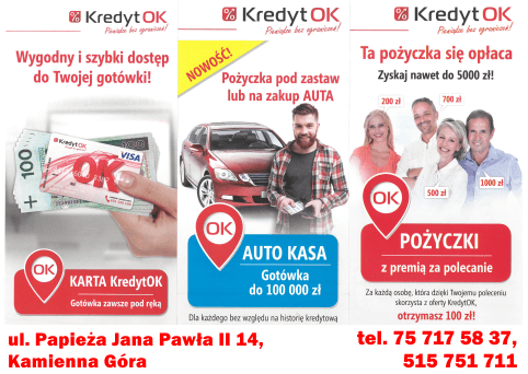 KredytOK