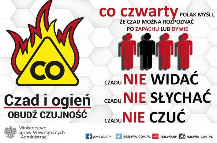 Obudź czujność