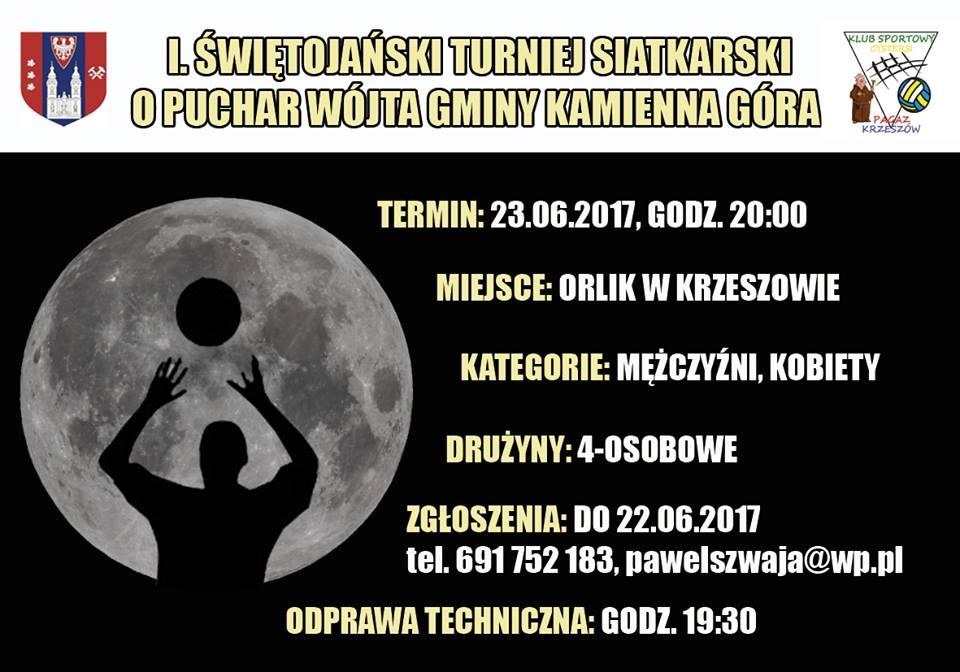 Nocna siatkówka - regulamin