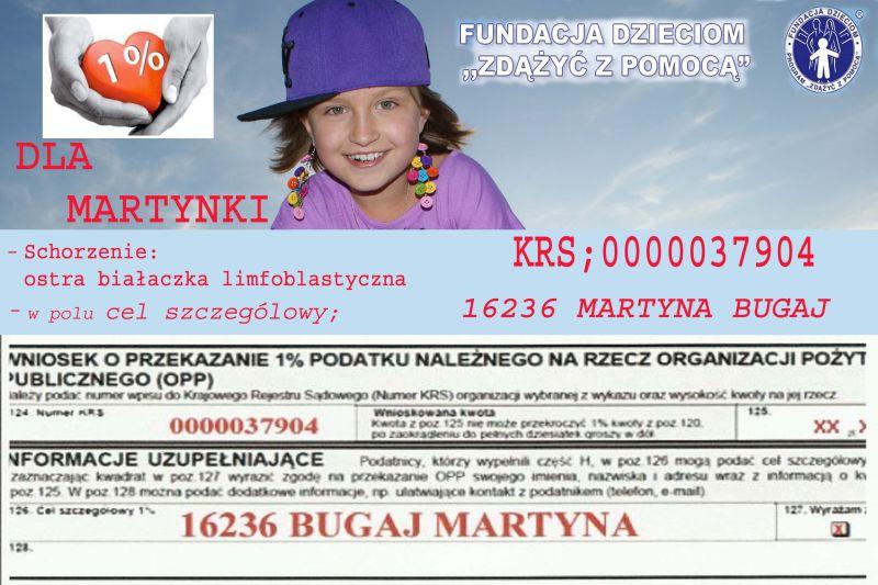 1% - Martyna Bugaj