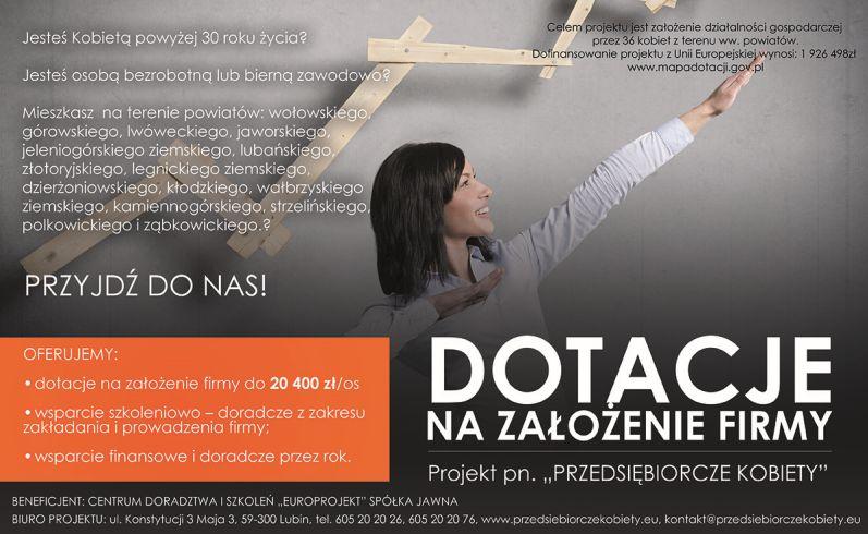Przedsiębiorcze kobiety