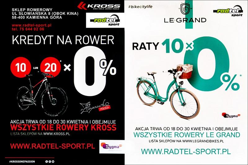 Kredyt na rower