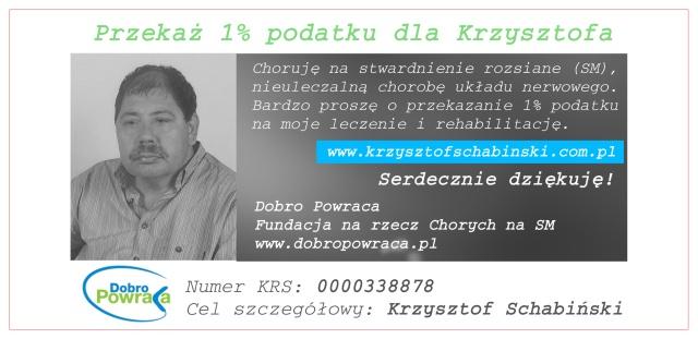 1% - Krzysztof Schabiński