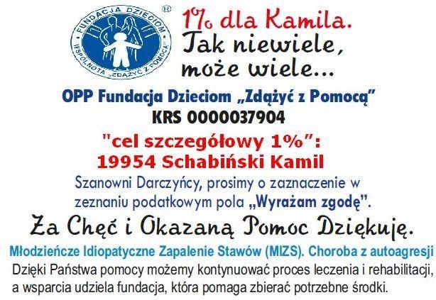 1% - K. Schabiński