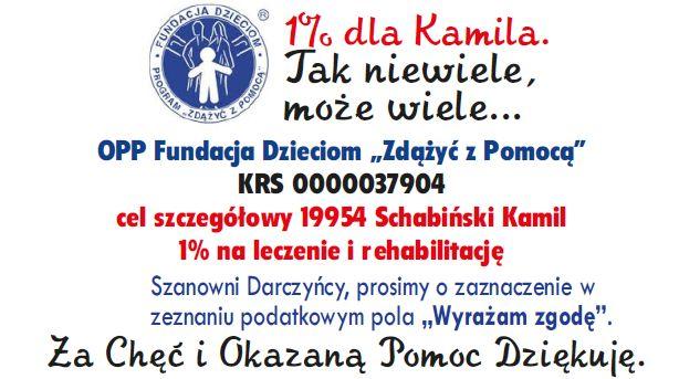 1% - K. Schabiński
