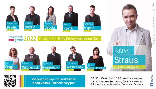 Nowoczesna Gmina 2022 - spotkania