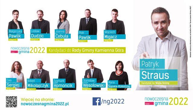 Nowoczesna Gmina 2022