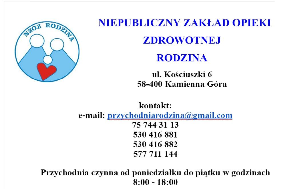 NZOZ Rodzina - kontakt