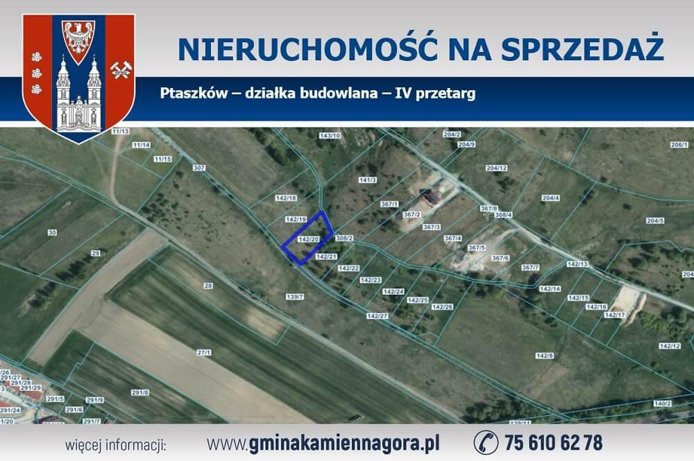OGŁOSZENIE – działka 142/20 Ptaszków – IV przetarg