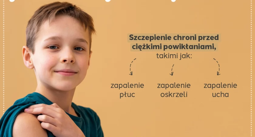 Grypa sezonowa