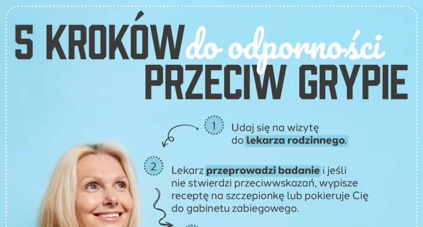 5 Kroków do odporności