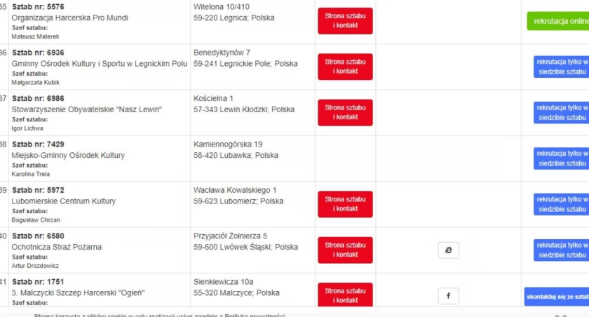 Pierwszy zarejestrowany - jedyny w gminie Lubawka