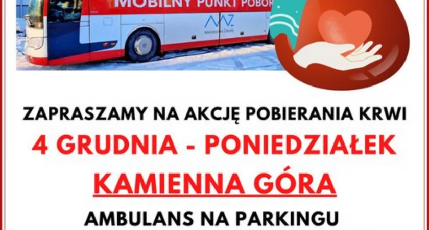 4 grudnia - zmiana miejsca akcji