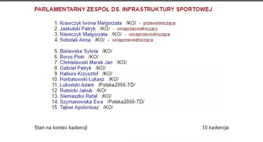 Krawczyk przewodniczącą