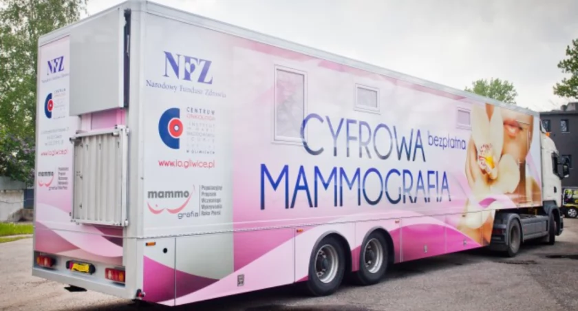 Harmonogram postoju mammobusów w grudniu 2023 na NFZ