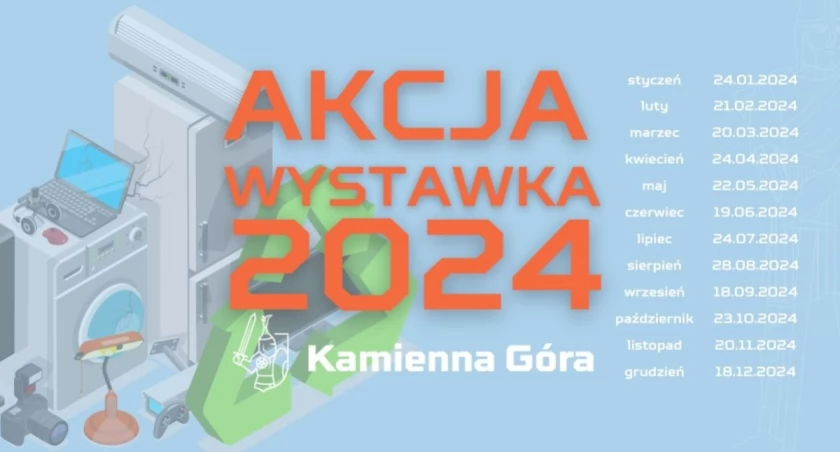 Akcja wystawka 2024